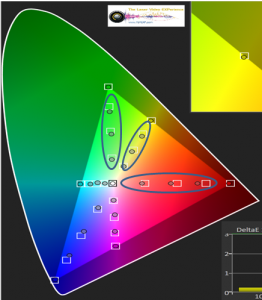 2013-02-25_1039 - Color Management System